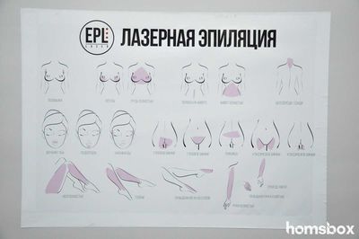 Лазерная Эпиляция EPL Laser