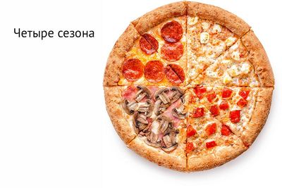 Доставка Додо Пицца