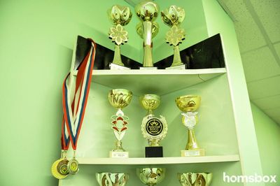 Студия танцев Кубистика