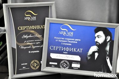 Салон красоты «Селена»