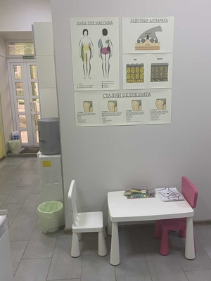 Лазерная эпиляция Лазер Про