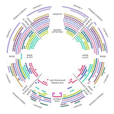ДВА билета по цене ОДНОГО на новую программу «БАЛАГАН» в Тульском цирке!