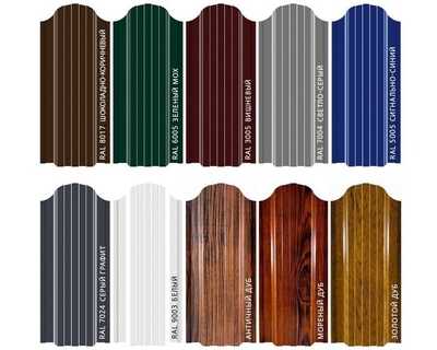 Профнастил