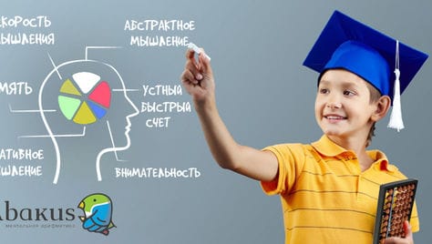Уникальная программа развития умственных способностей детей в Абакус-центре со скидкой - 50%!